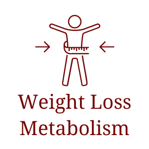 Weight loss and Metabolism