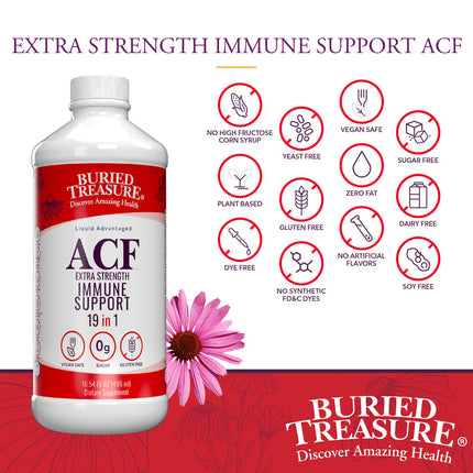 ACF Extra Strength Immune Support 16 servings