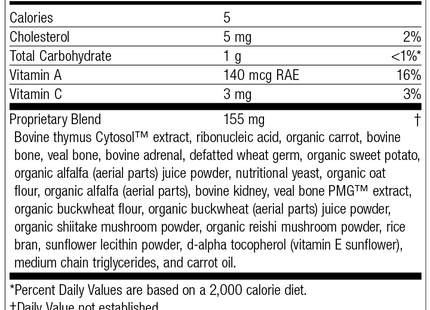 Congaplex® Chewable, 90 Tablets, Rev 11 Supplement Facts