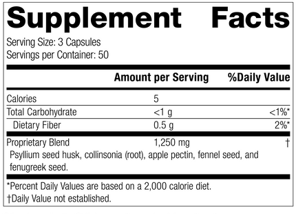 Gastro-Fiber®, 150 Capsules, Rev 09 Supplement Facts