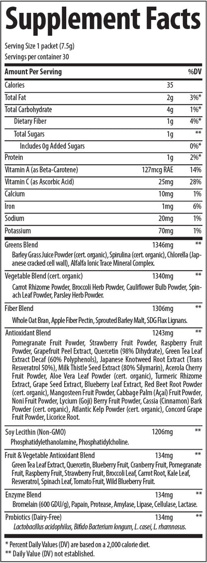 GreensPak Berry Flavor Trial Packet