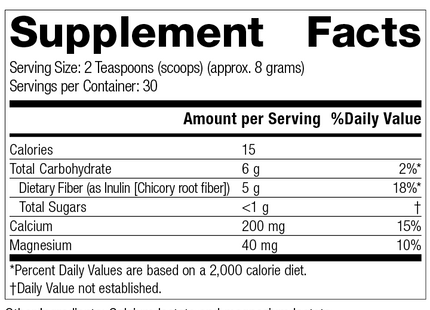 Prebiotic Inulin, Rev 06 Supplement Facts