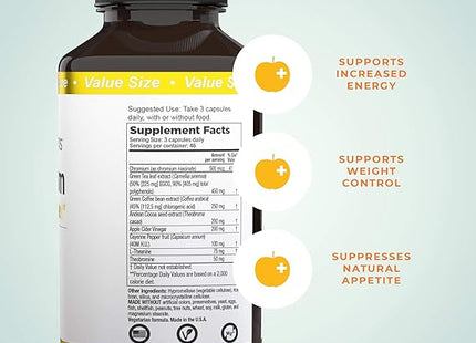 Metabolism Weight Managment