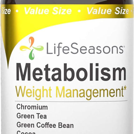 Metabolism Weight Managment