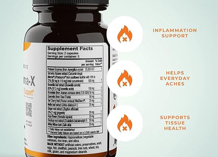 Inflamma-X