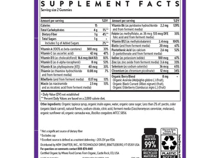 Kids Multivitamin Gummies