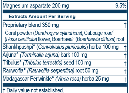 Carditone®