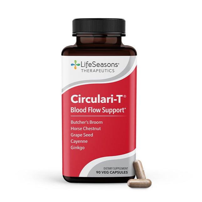 Circulari-T