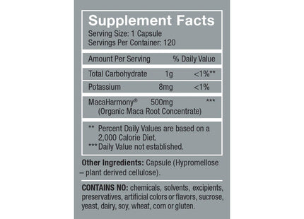 Femmenessence MacaHarmony For Reproductive Health