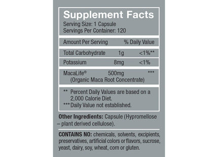 Femmenessence MacaLife For Perimenopause