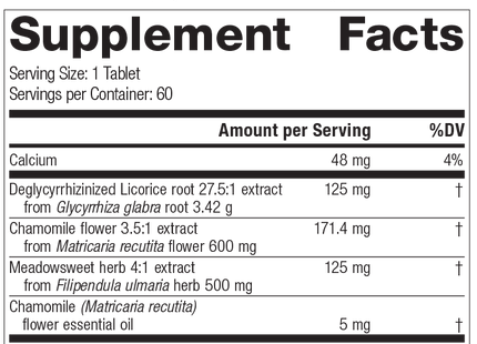 supplement fact label