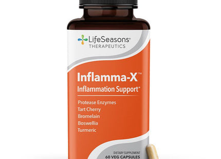 Inflamma-X