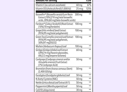 Lung Capaci-T