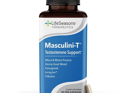 Masculini-T