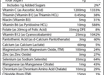 PowerPak Lemon Lime