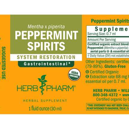 Peppermint Spirits