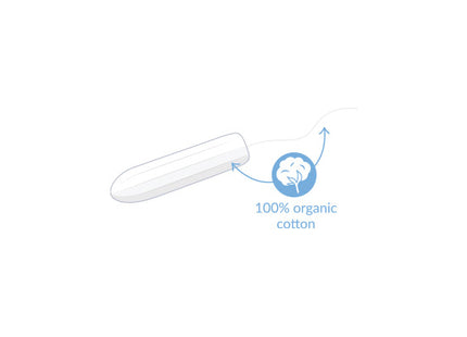 Regular Non-Applicator Organic Cotton Tampons