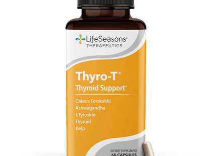 Thyro-T