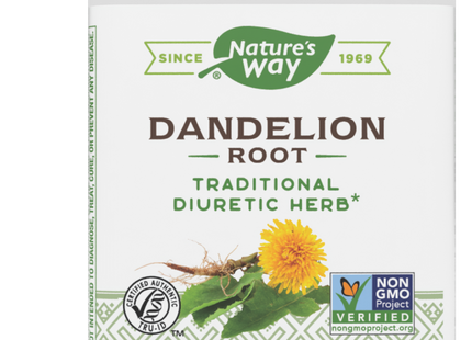 Dandelion Root