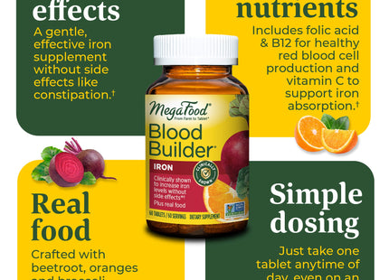 Blood Builder® Iron Supplement