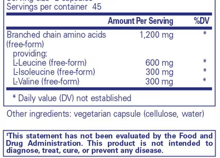 BCAA Capsules