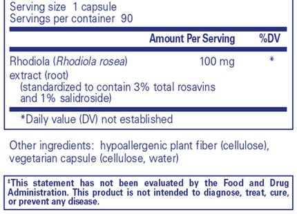 Rhodiola Rosea