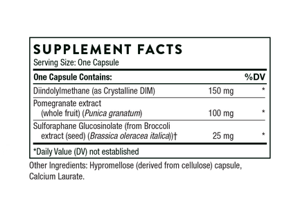 Hormone Advantage (formerly DIM Advantage)