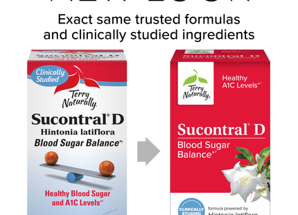 Sucontral® D