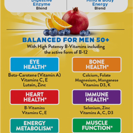 Alive!® Once Daily Men’s 50+ Ultra Potency Multivitamin