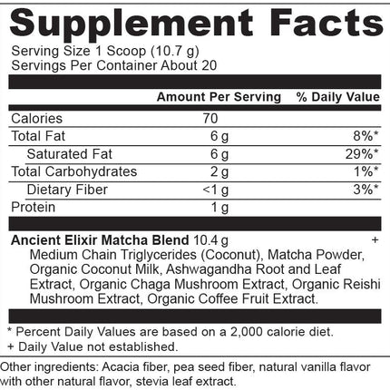 Ancient Elixirs Superfood Matcha